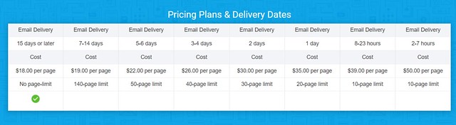 AceYourPaper.com provides Pricing Plans, where you can choose your deadline and page limit.