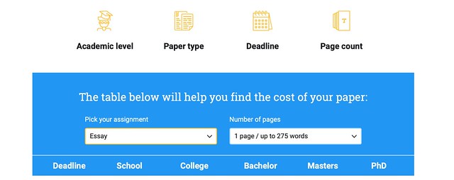 The price of paper on Unipapers.org depends on the number of pages, academic level of the assignment, and urgency.
