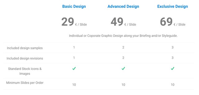On Slidepress.com, you can discuss pricing details via email or hotline.