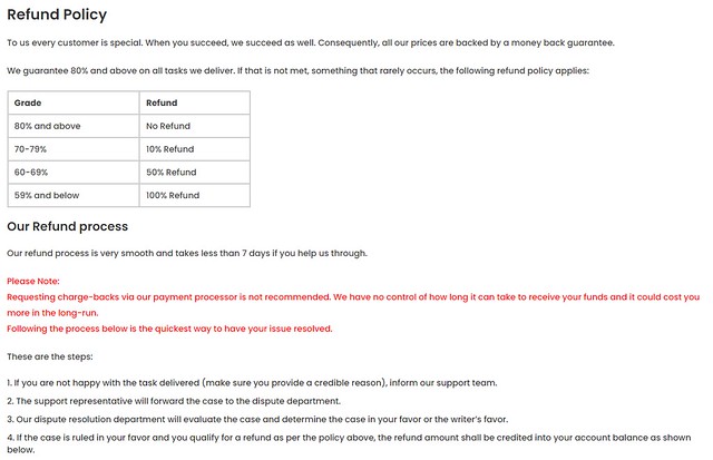 Homeworkdoer.org has a tricky refund policy.