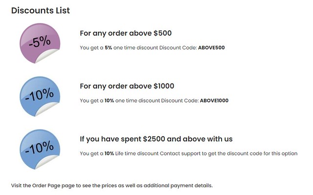 On Homeworkdoer.org you can find discount information that could make the price more attractive.
